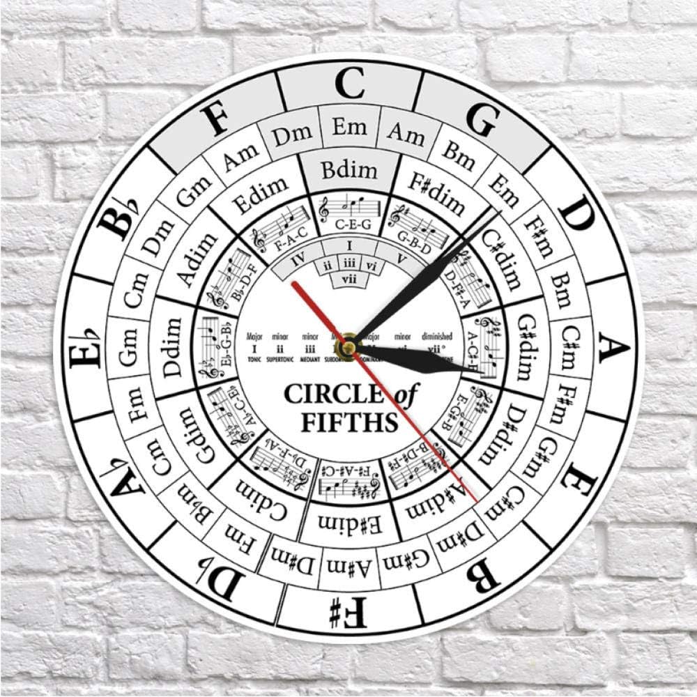ZYZYY Circle Of Fifths Musician Composer Music Teaching Aid Modern Hanging Wall Watch Musician Harmony Theory Music Study Wall Clock