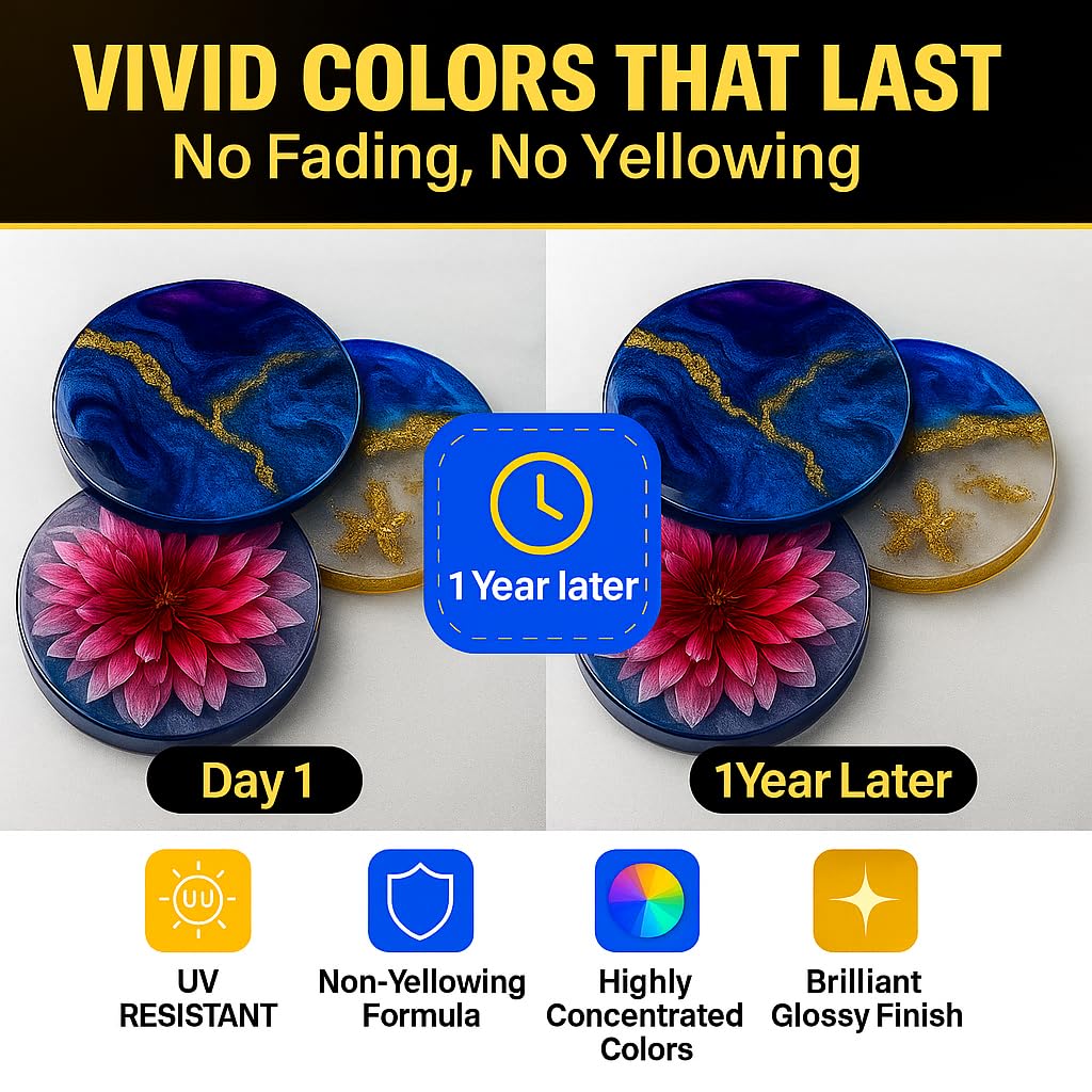 BALTIC DAY 50 Color Pigment Paste for Epoxy Resin Set – Vibrant, Long-Lasting, UV-Resistant – Ultra-Concentrated & High-Gloss Opaque Mica Powder Paste for River Tables, Jewelry, Tumblers, Crafts