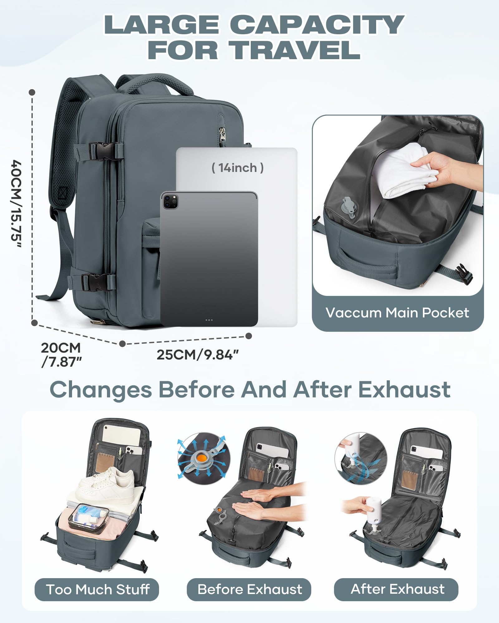 SZLX Zaino Ryanair 40x30x20 Sottovuoto con pompa Zaino Ryanair 40x20x25 Sottovuoto Bagaglio a Mano 40x30x20 Wizzair Zaino da Viaggio 45x36x20 Easyjet Donna Zaino Casual Laptop 14 Pollici Impermeabile