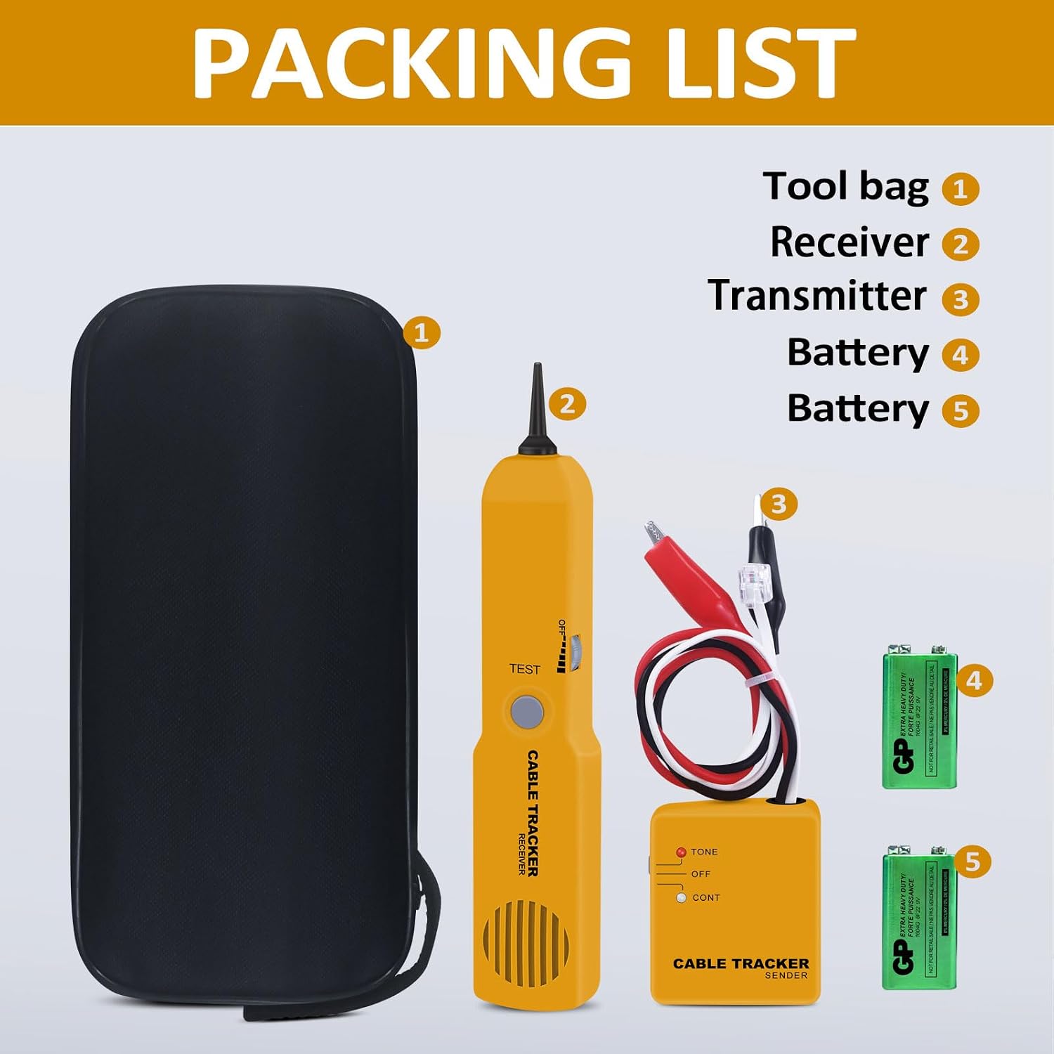 Image showing the packing list of the XT-805 kit, including the tool bag, receiver, transmitter, batteries, and a carbon fiber replacement head.