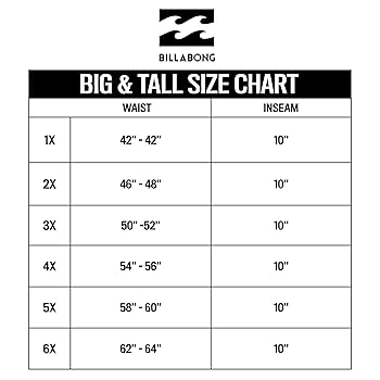 Billabong Costume da bagno grande e alto, da uomo, con tasche, cavallo 25,4  cm, Cielo blu, 1X : Amazon.it: Moda