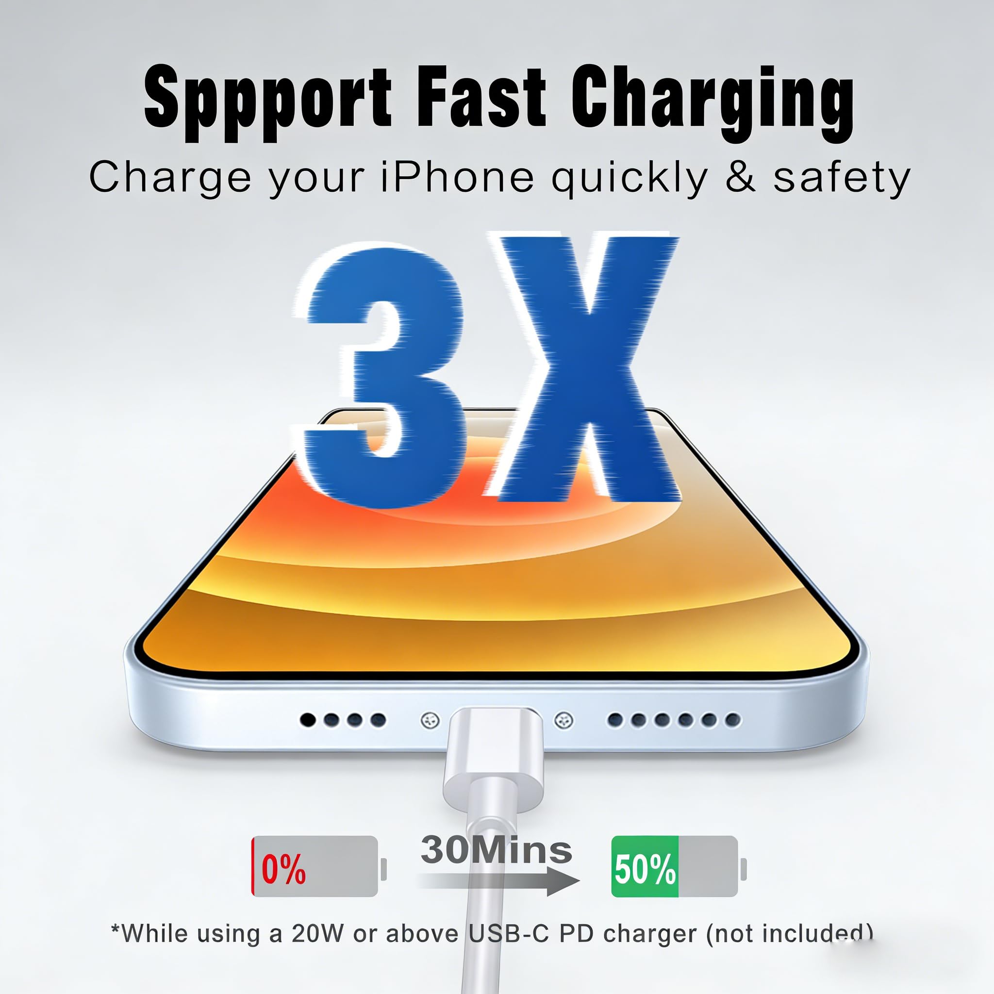 iPhone Charger Cable 1M 2Pack[Apple MFi Certified], USB to Lightning Cable iphone Fast Charger cable for iPhone 14 13 12 11 Pro Max XS XR X SE 8 7 6 5 iPad iPod, Fast Charge iphone Charging Lead Wire — view 2