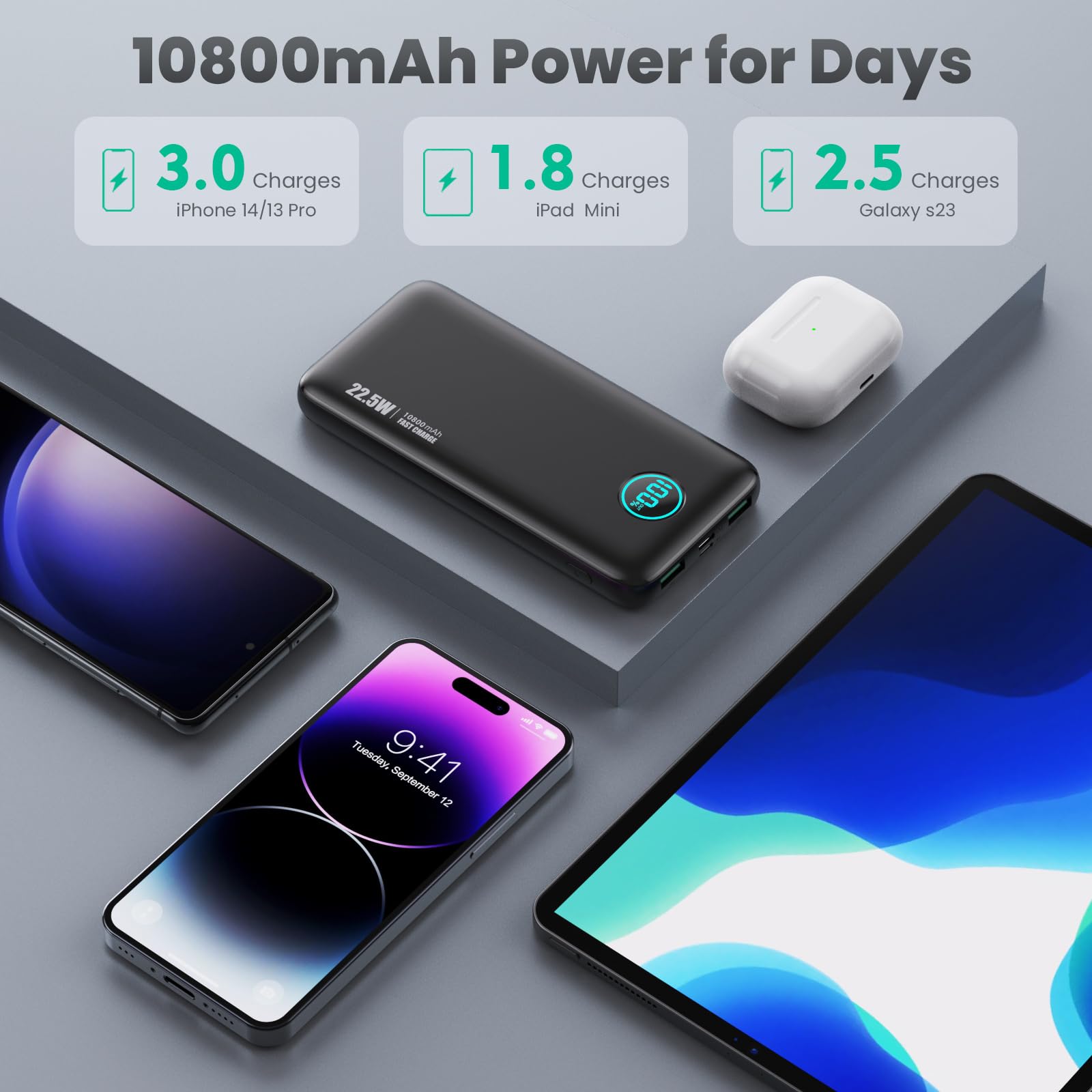 Power Bank 10800mAh,Ultra Sottile Compatto 22.5W PD3.0 USB C Ingressi&Uscite QC4.0 Caricatore Portatile Ricarica Rapida Powerbank con Display LCD,Batteria Esterna per iPhone Samsung Huawei Xiaomi-Nero