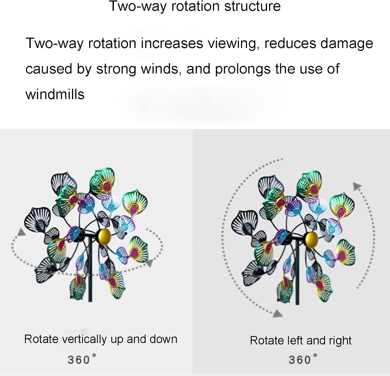 Large Metal Kinetic Wind Spinner, Double Windmill Spinner - Yard Art Spinner Wind Catchers,for Garden Outdoor Decor