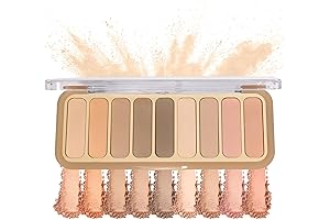 Sweet Peach Eyeshadow Palette: Unleash the Exotic Allure of Peachy Hues