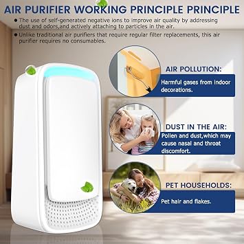 Plug In Air Purifier - Ionizer Air Purifier, Negative Ion Technology for Home Quiet Operation Negative Ion Air Purifier for Bedroom, Office,Pet Room,Bathroom White (4)