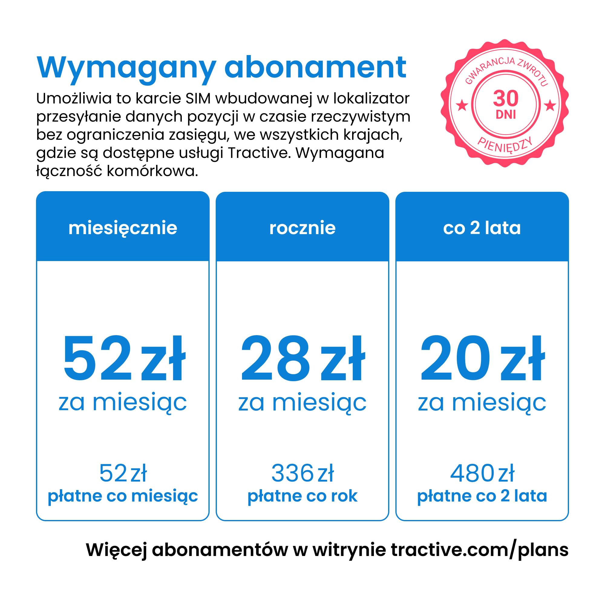 Tractive GPS XL Adventure — Lokalizator dla psa, Obudowa z włókna szklanego odporna na ugryzienia, Do miesiąca działania baterii, Śledzenie pozycji w czasie rzeczywistym na całym świecie