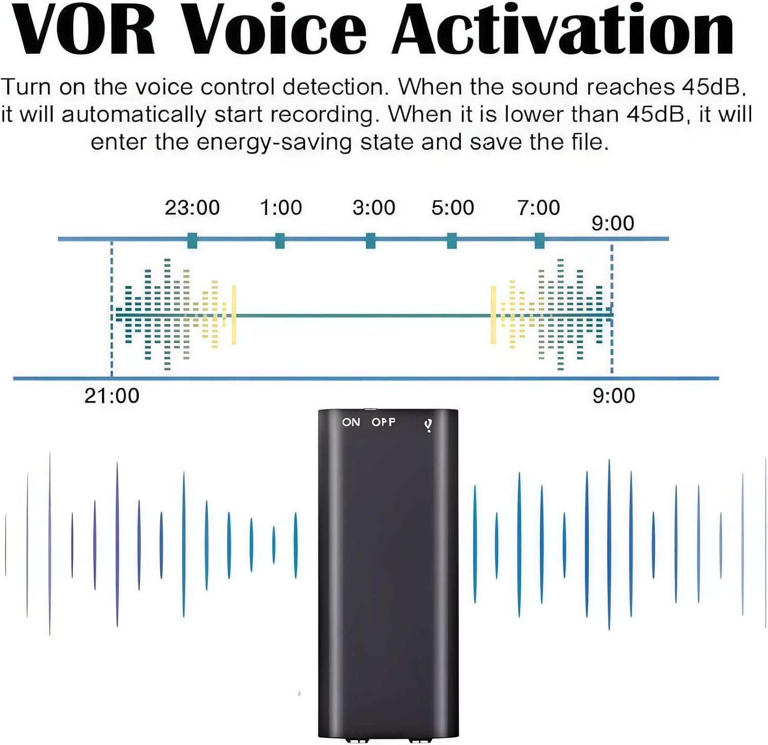 Mini Voice Recorder Smart Sound Capture, Compact & Easy to Use, Long Battery Life, Voice Activated Recorder with Ai-Intelligent Triple Noise Reduction (32, GB)