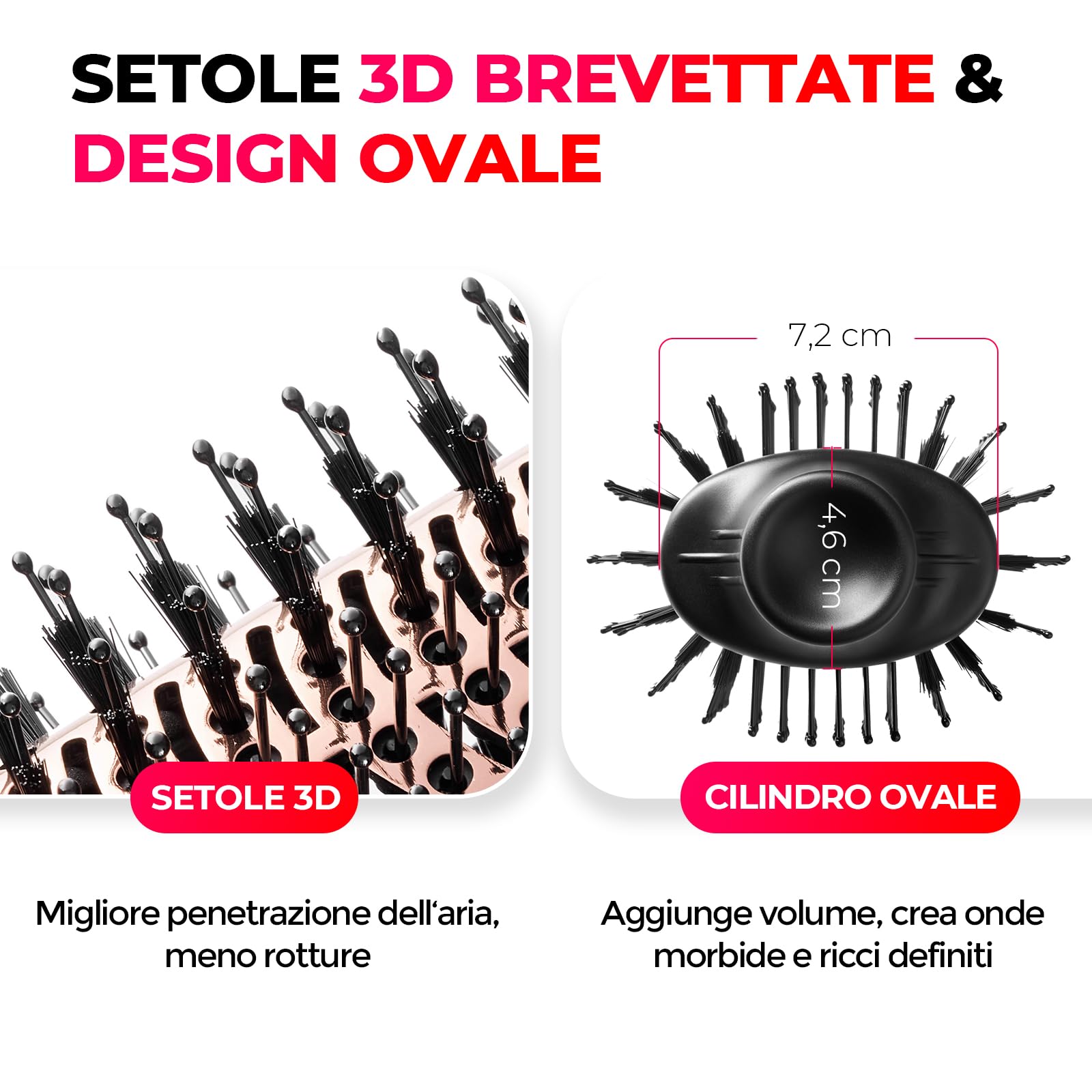 TYMO Spazzola per Asciugacapelli - One Step Asciugacapelli e Volumizzante, Spazzola ad Aria Calda 4 in 1 con Ioni, per Asciugare, Lisciare, Arricciare e Dare Volume, 3 Temperature, Oro