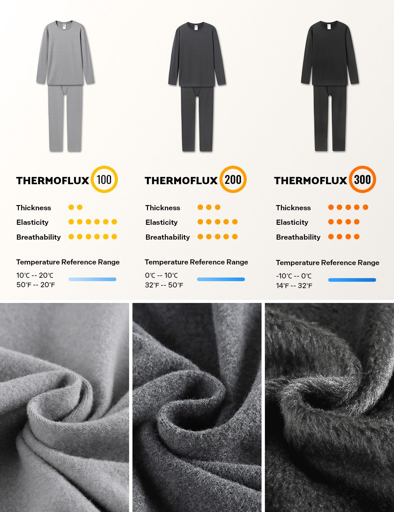 LAPASA Completo Termico Uomo in Pile Calzamaglie Termica & Maglie Termiche Set Sport Invernali Sci Snowboard Sport Running Trekking Caldo/più Caldo/Extra-Caldo М11