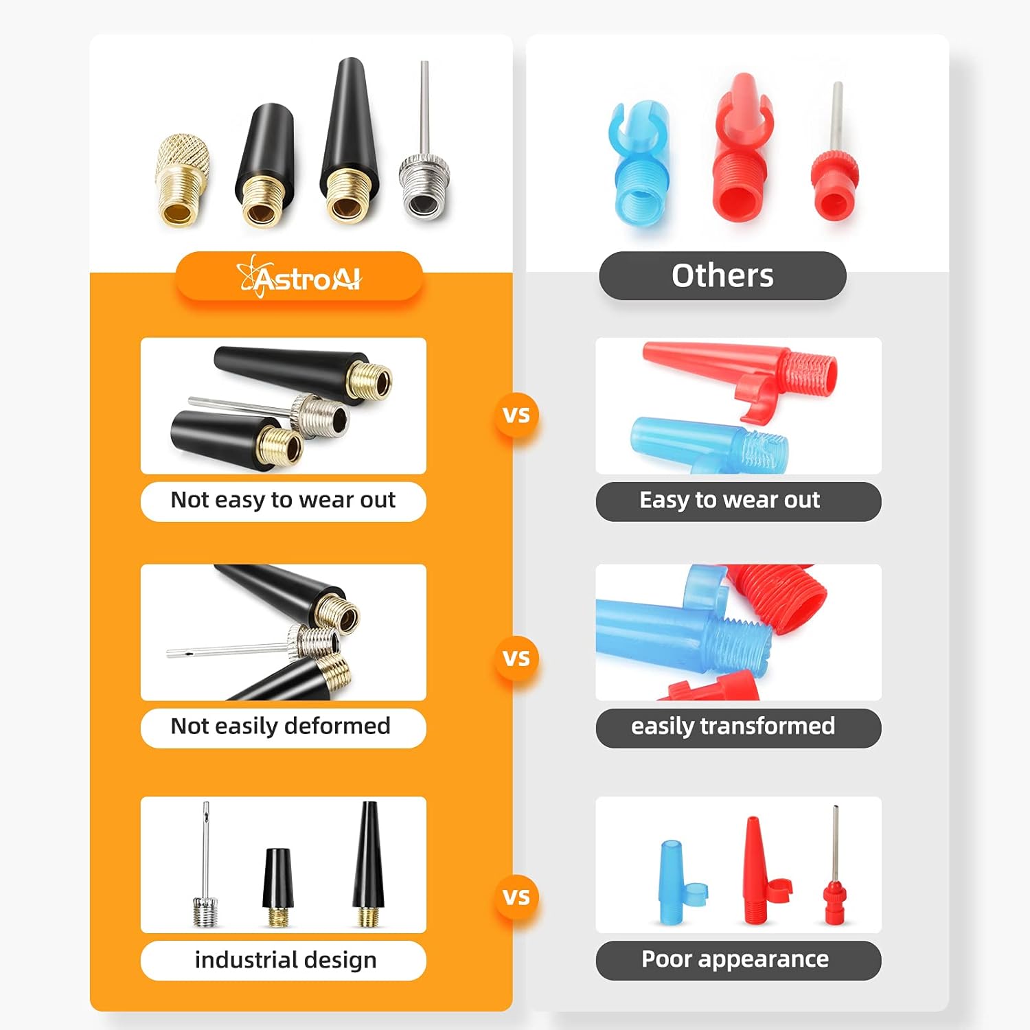 AstroAI Air Compressor Tire Inflator Portable Air Pump for Car Tires 12V DC Digital Tire Pump 150PSI with Emergency LED Light for Cars, Trucks, Motorcycles and Other Inflatables : Automotive