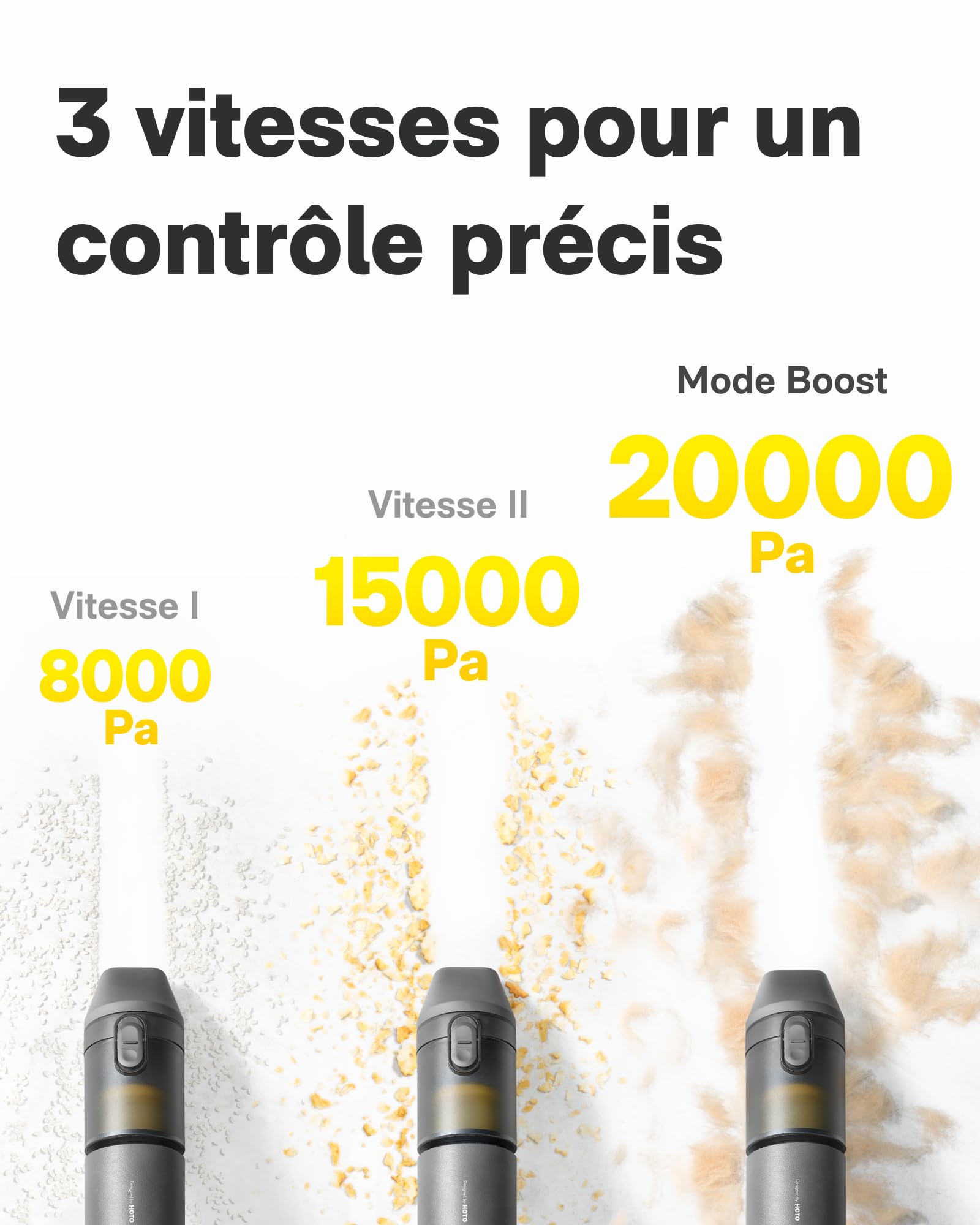 HOTO Aspirateur Voiture Puissant sans Fil, Aspirateur à Main 4 en 1 | Mini Aspirateur Sans Fil 20 000 Pa, Souffleur à Air Comprimé Électrique, Aspirateur de Voiture pour Bureau, Clavier, Maison
