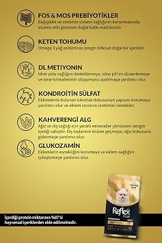 Reflex Plus Pomeranian Yavru Köpek Mamasi 1.5 Kg