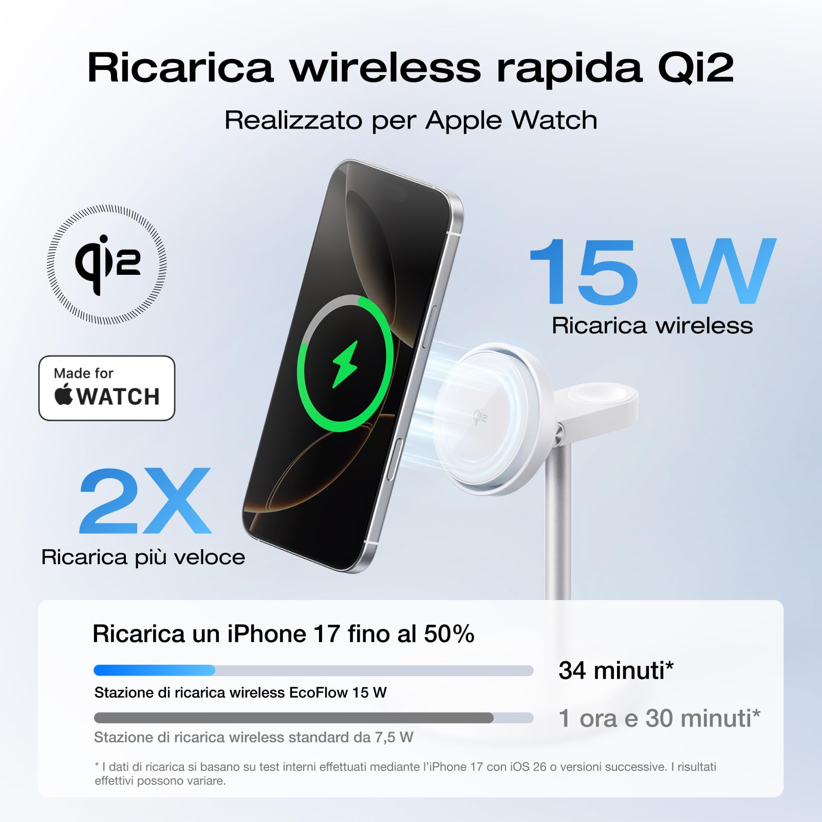 EcoFlow - Stazione di ricarica 3 in 1 Qi2 Magsafe per Apple con supporto regolabile, stazione di ricarica wireless magnetica per iPhone, 15 W, per iPhone 17/16/Series, Apple Watch e AirPods, bianco