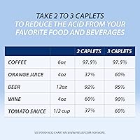 Vista 7 de Prelief Suplemento dietético de cápsulas reductoras de ácido, 300