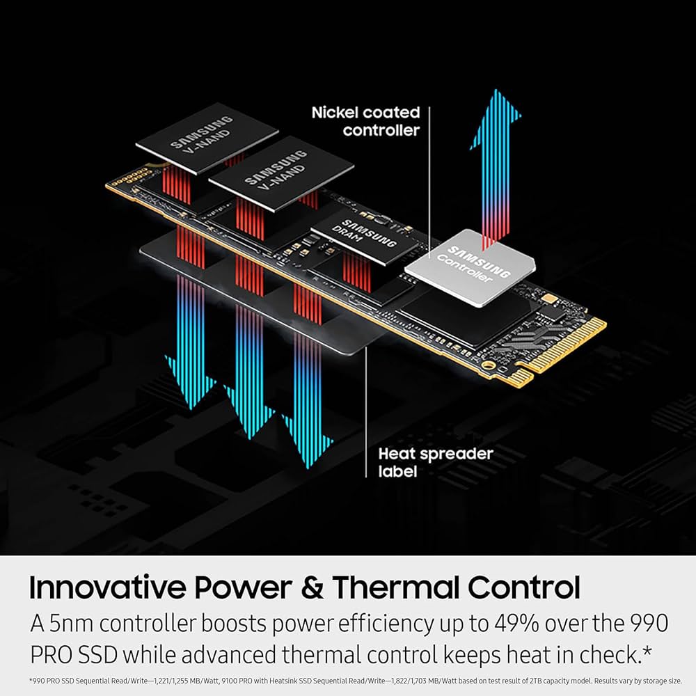 SSD 1TB NVMe SAMSUNG 内蔵型 約3100時間 動作保証 Amazon.co.jp: Samsung 970 EVO Plus 1TB PCIe (最大転送速度