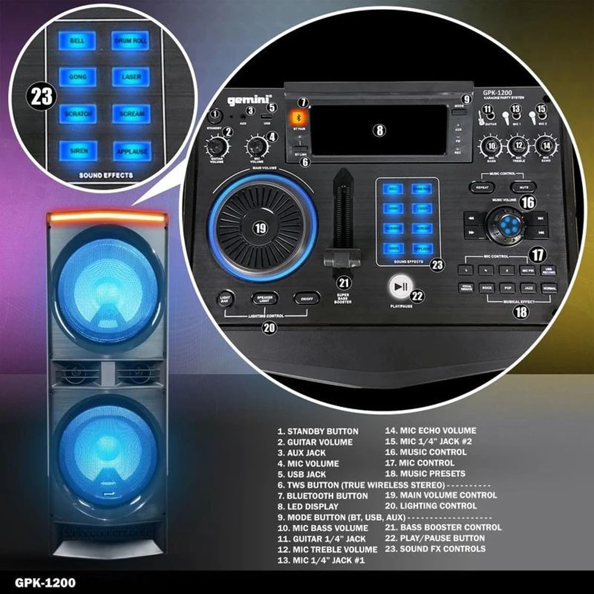 Gemini 6000W Peak Power Bluetooth Karaoke Party Speaker System with Dual 12" Woofers, LED Lights, Mic, Guitar Input, DJ Effects, USB Recording & Remote Control (GPK-1200) - Image 3