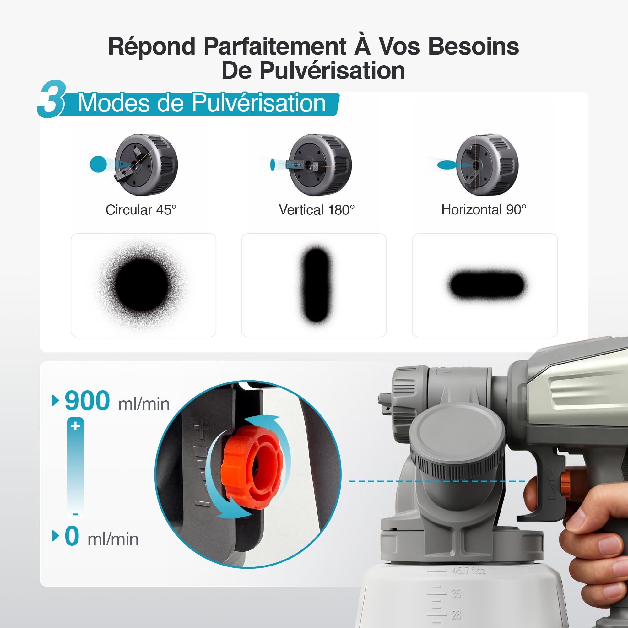 Tilswall Pistolet a Peinture Shark700, Compatible Makita 18V(sans Batterie) | Réservoir Latéral 1300 ML, Pistolet Peinture Électrique avec Moteur sans Balais, Facile à Utiliser et Nettoyer, sans fil