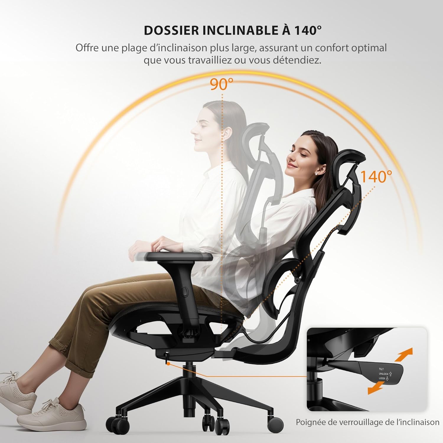 Diagram showing backrest recline from 90 to 140 degrees with control lever