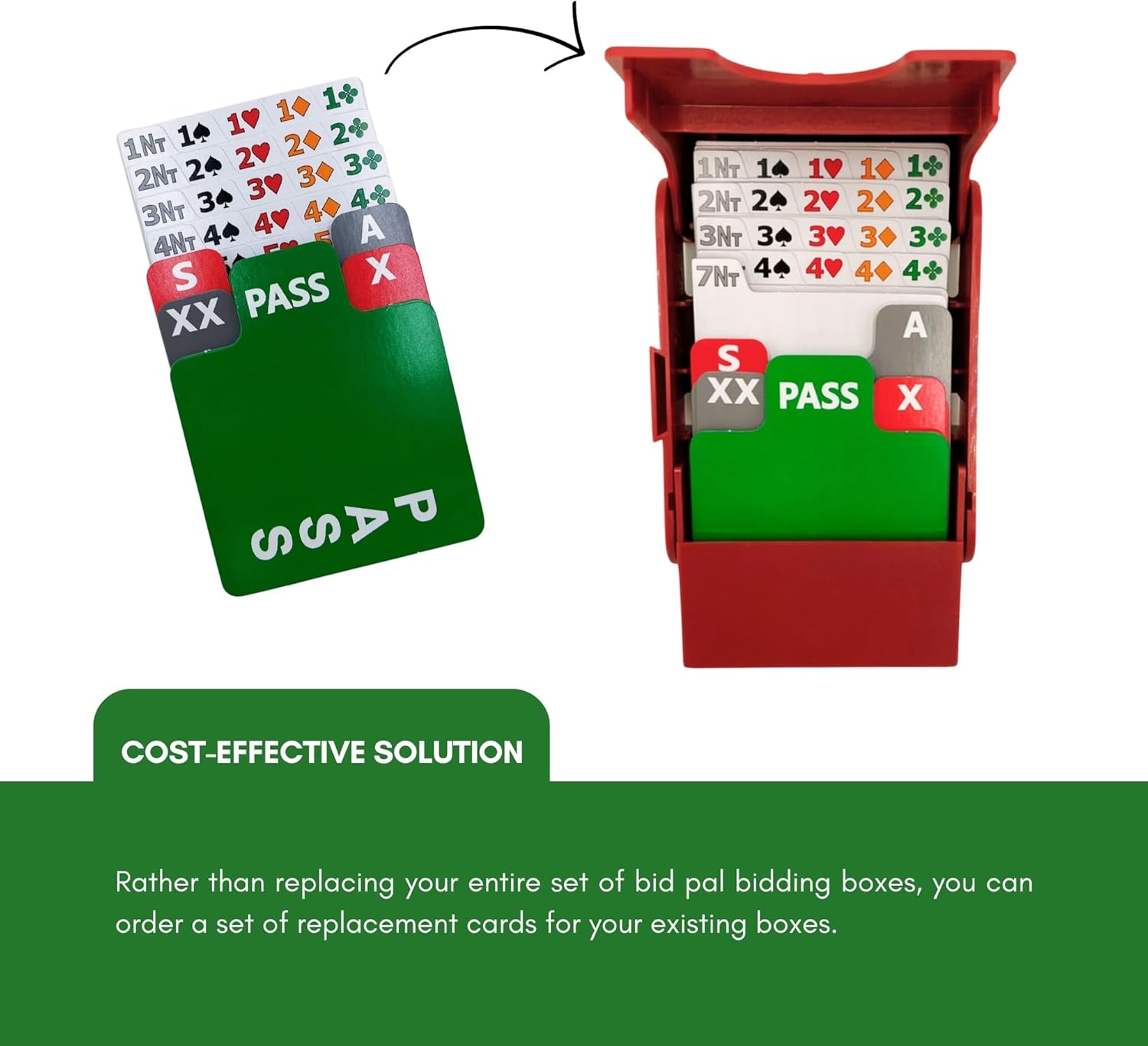 Baron Barclay - Replacement Bidding Cards for Bridge Boxes - Set of 4 - Refills for Bidding Devices