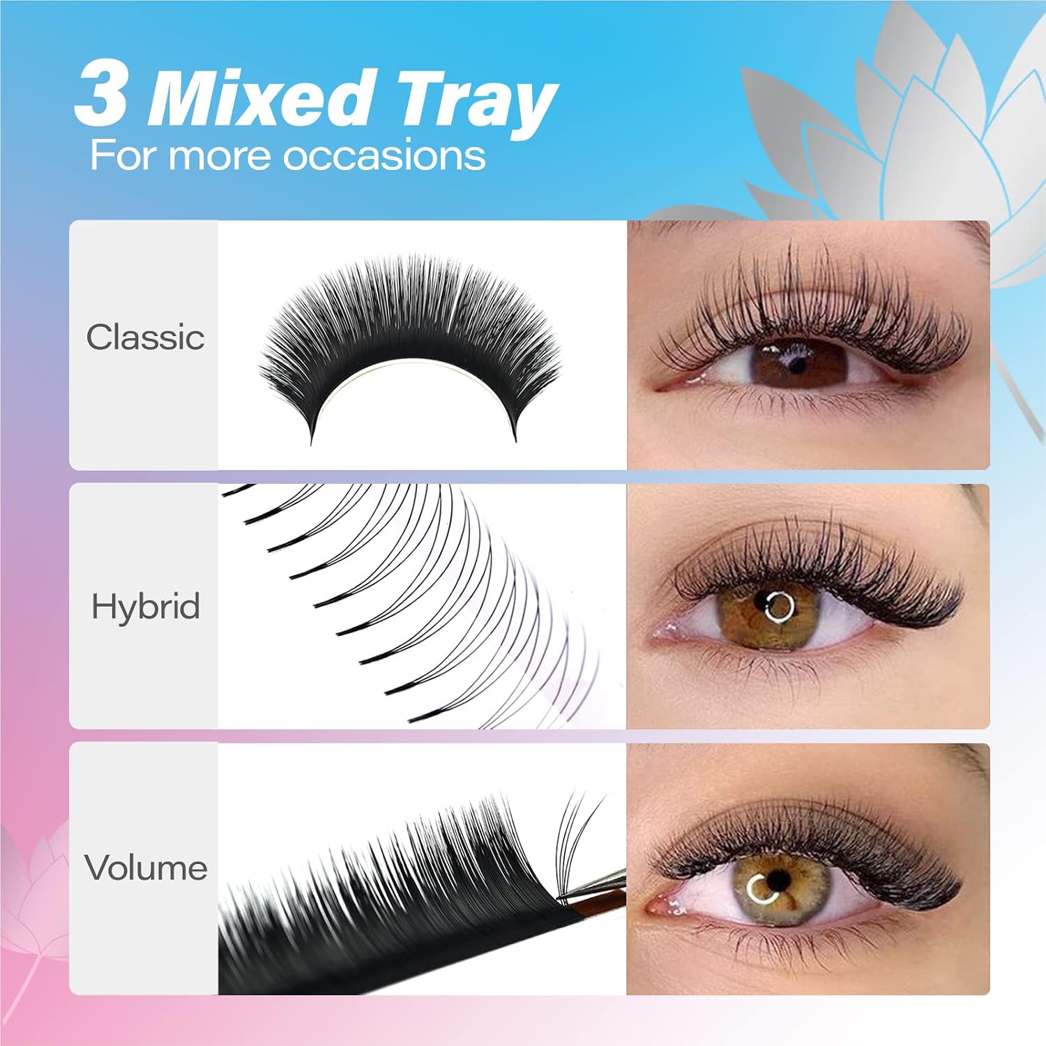 LANKIZ Eyelash Extension Kit Used on Real Human Clients, Lash Extension Kit with Eyelash Extensions, Glue, Remover and Lash Extension Supplies