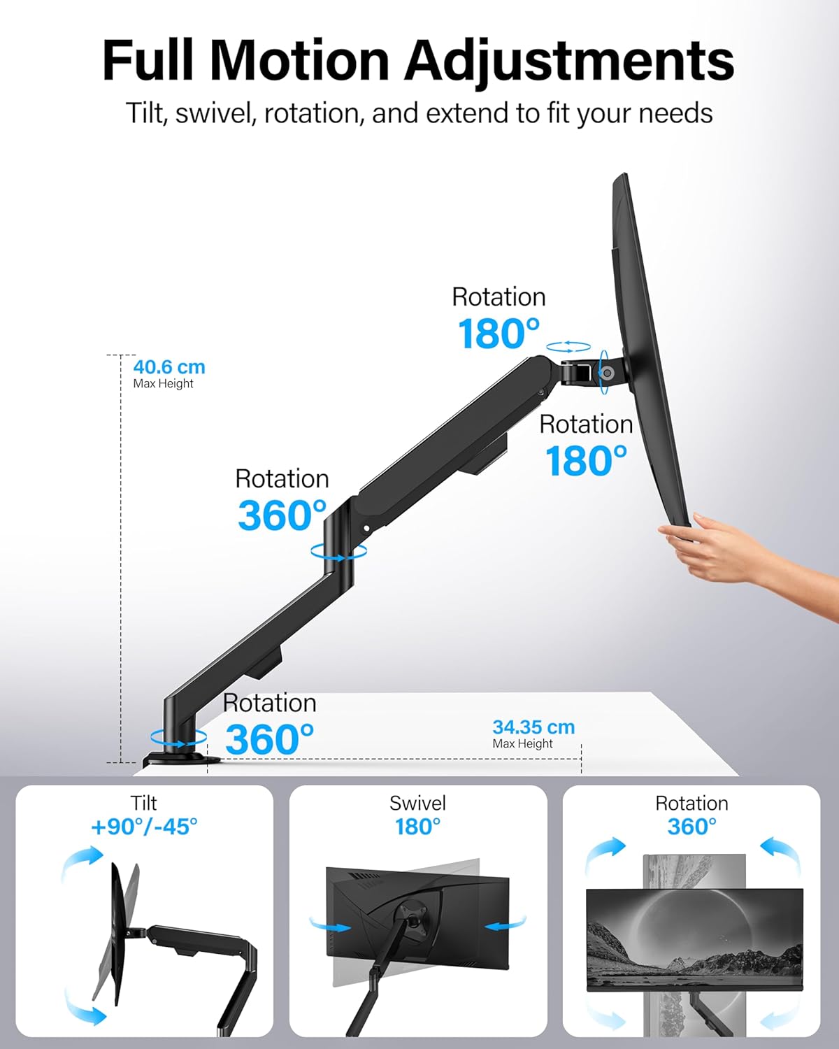 Diagram illustrating the full motion adjustments of the monitor arm, including tilt, swivel, and 360-degree rotation.