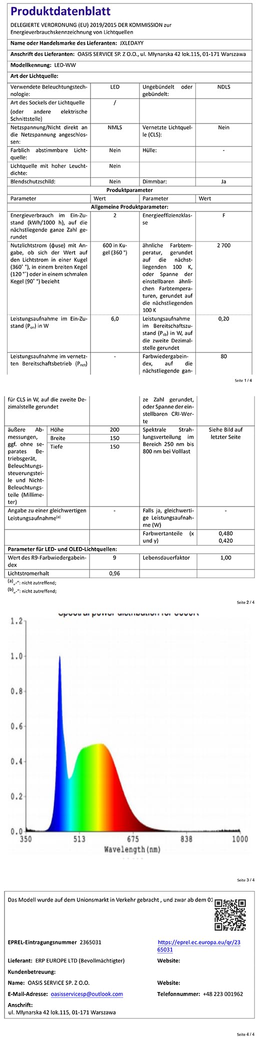 1800 LED Lichterkette Außen, 54M Lichterkette Outdoor Strom 8 Modi mit Fernbedienung Timer Weihnachtsbeleuchtung Außen Transparente Kabel Wasserdicht für Hof Garten Party Hochzeit Haus (Warmweiß)