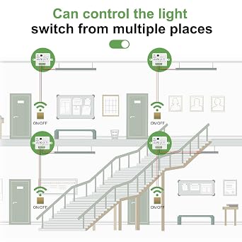 Wireless Switch and Receiver Kit, 1 Receiver and 1 Switch, Gold