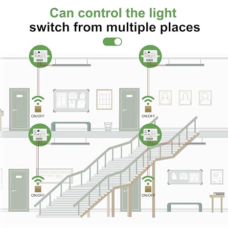 Wireless Switch and Receiver Kit, 1 Receiver and 1 Switch, Gold