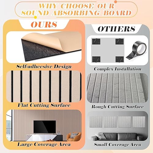 Miniatura 6 de Paquete de 12 paneles acústicos grandes para pared, paneles acústicos autoadhesivos insonorizados de 16 x 12 x 0.4 pulgadas, tratamiento acústico