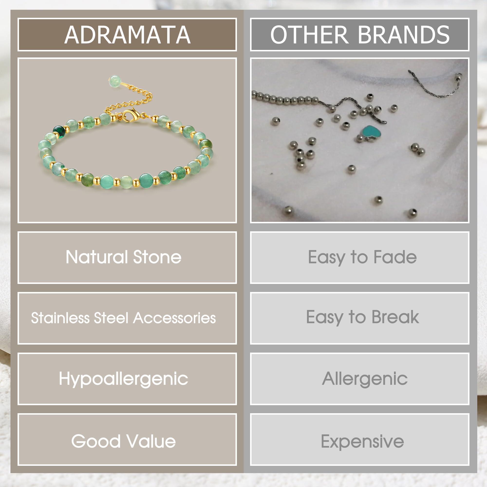 YCTTKDD Pulseras de Cuentas para Mujeres y niñas: Piedra Natural de 5 mm, Cuentas de Acero Inoxidable de 3 mm, joyería Boho de Cristal chapada en Oro Ajustable con Caja de Regalo