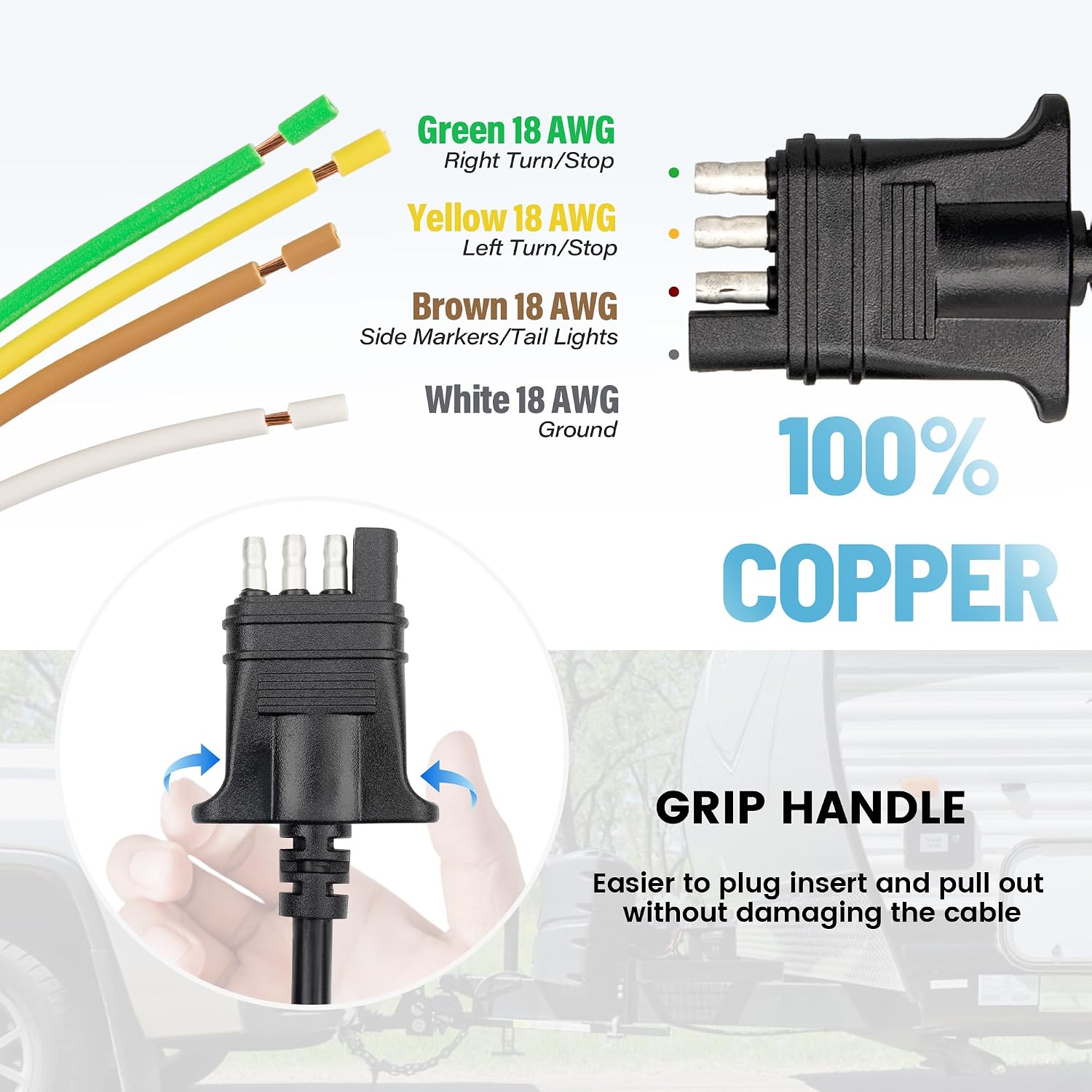 4 Pin Flat Trailer Extension Cable 48” 4FT, 18AWG 4 Way Trailer Wiring Conenctor Harness Vehicle-Side Trailer-Side 4 Prong Trailer Light Plug Trailer Hitch Wire Heavy Duty Copper Jacket Cable