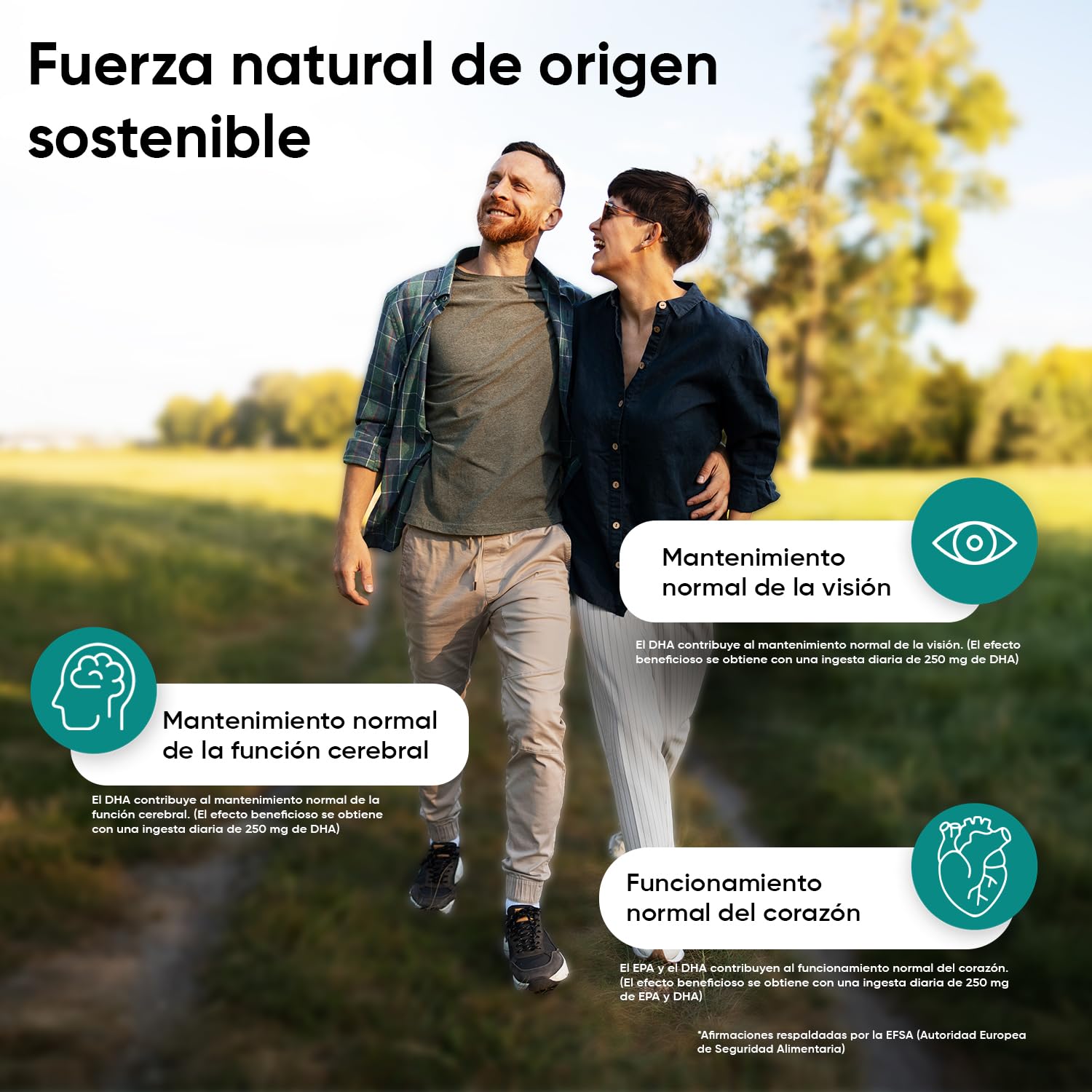 Omega 3 2000mg - 240 Perlas de Aceite de Pescado (660mg EPA + 440mg DHA) - Ácidos Grasos de Omega 3 para 4 Meses, Sin OGM