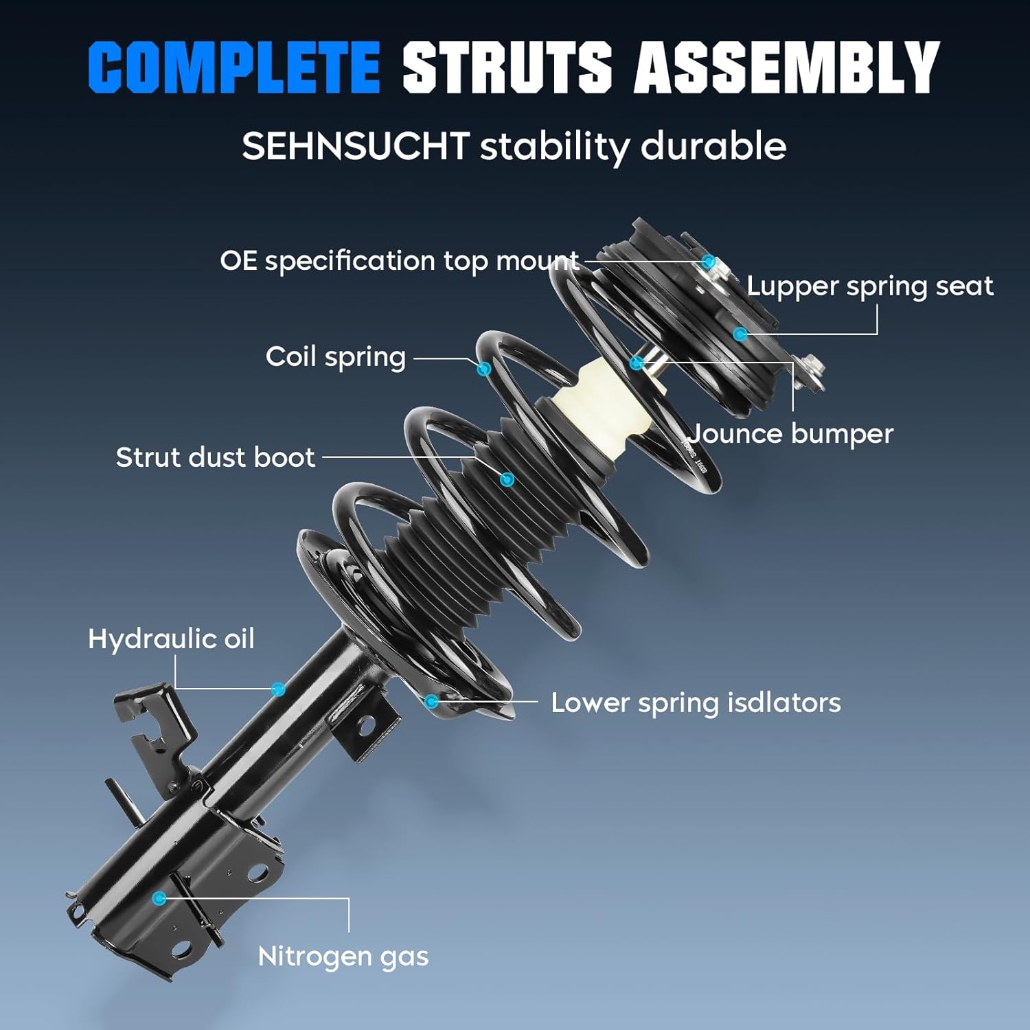 Front and Rear Coil Spring Strut and Sway Bar Links Fit for Nissan Sentra 2007-2012 ONLY 2.5L (Base, S, SL, SR), Shock Absorber and Stabilizer Replace for 172379, 172378, 5639, K750096, 6PCS