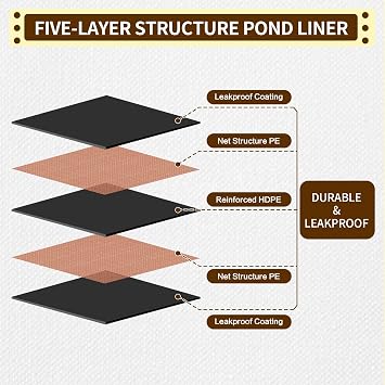 10X10FT Reinforced PE Pond Liner for Fish, Duck Outdoor Ponds(0.63oz/sq ft)