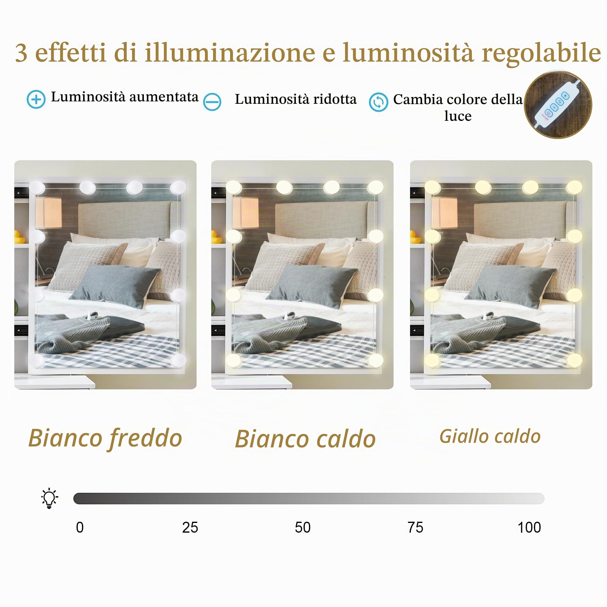 Toeletta Trucco con Luci, Toeletta Trucco con Sgabello, 3 Temperature di Colore e Luminosità Regolabile, Bianco, 36x80x131cm