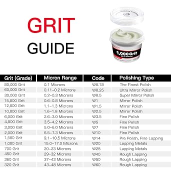 1.41 oz (40g) Diamond Polishing Compound with 30% Concentration of Diamond Powder 1,000 Grit 15-17 Microns Polishing Paste for Marble Glass Metal Rock Jewelry Resin Silver Chrome Gemstone