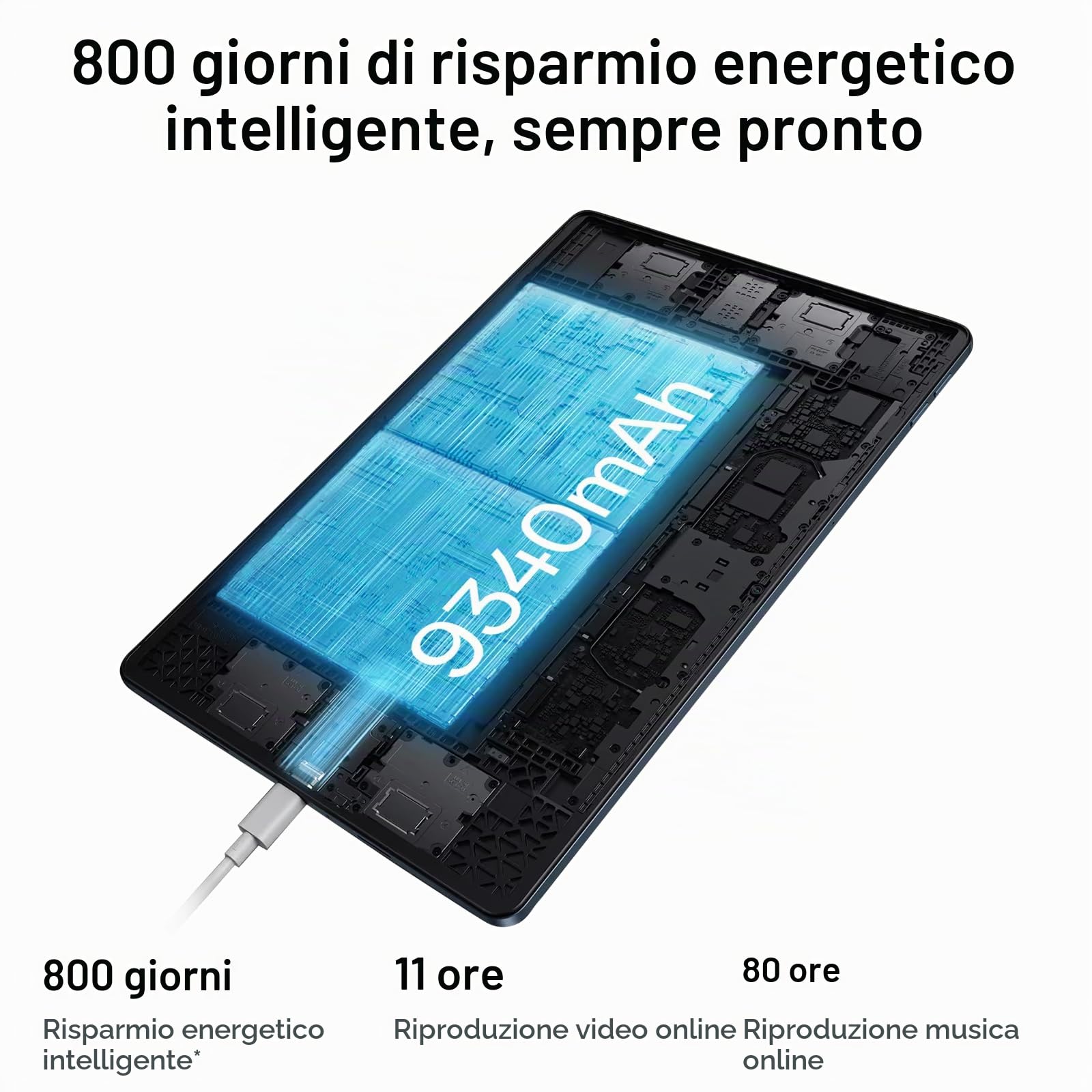 OPPO Pad SE Tablet Android 15, Schermo LCD 11" FHD 90Hz, Tablet WiFi da Gioco 4GB RAM 128GB ROM, Batteria Grande 9340mAh Ricarica SUPERVOOC 33W, Fotocamera 5MP, 4 Altoparlanti, Blu
