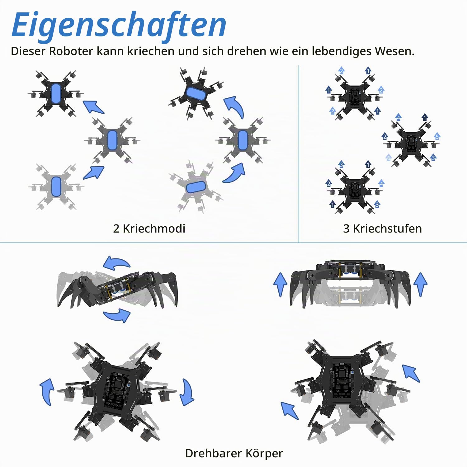 Freenove Hexapod Robot Kit (Compatible with Arduino IDE), Walking Crawling Twisting, App Remote Control, Servo STEM Project