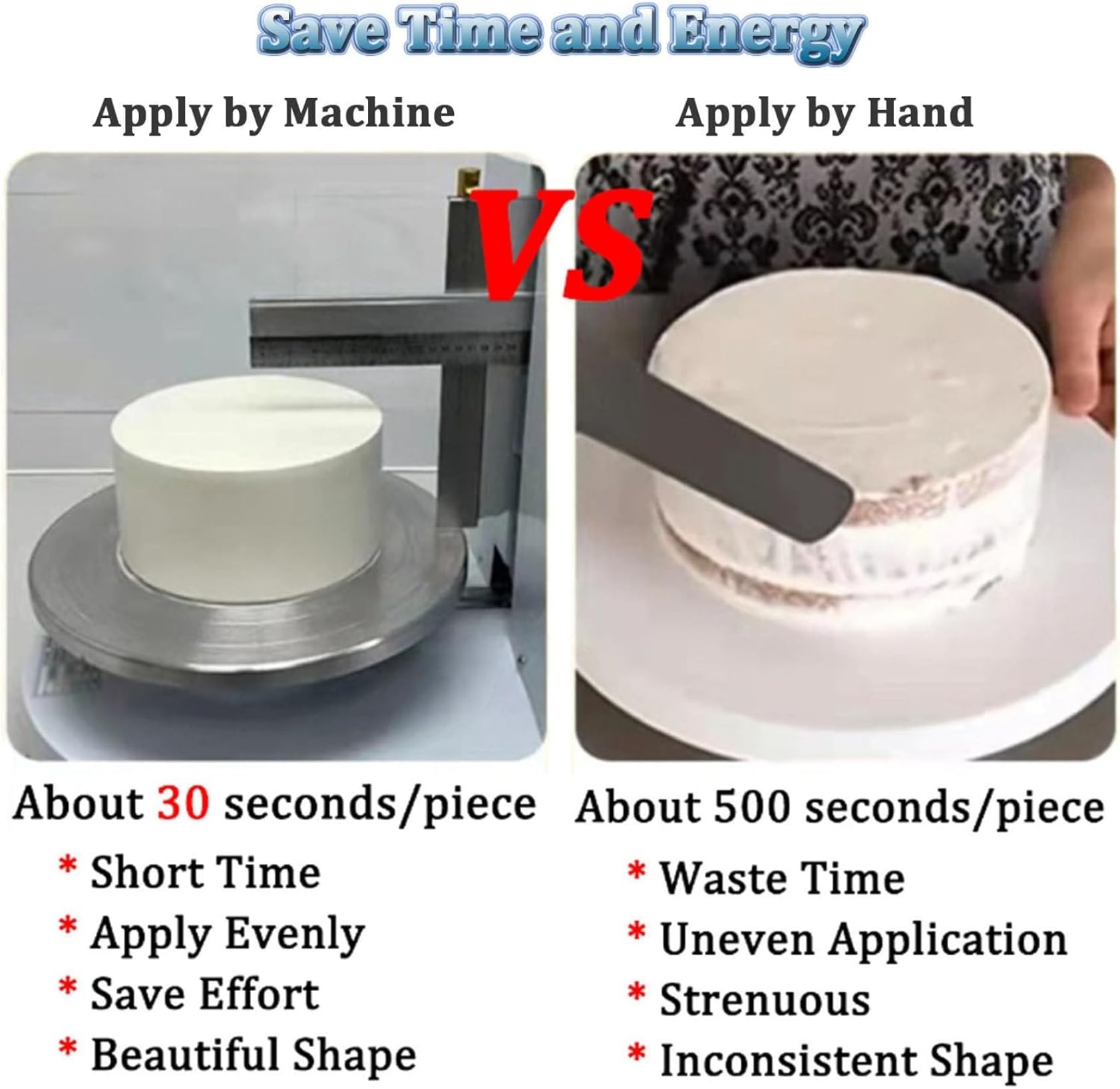Crema de pastel que extiende el recubrimiento de la máquina de frotamiento de la crema de pastel automática más suave raspador de pastel ajustable para la torta de 4-12 pulgadas 304 acero inoxidable