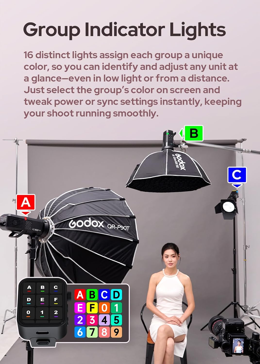 GODOX AD400 Pro II AD400Pro II AD400ProII Outdoor Flash, 2.4G X System TTL GN72 HSS 1/8000s, 10-Step Power (1/1~1/512), 0.01s~1s Recycling, 30W Bi-Color (2800K-6000K), 460 Full-Power Flashes 9 71zfvsV43JL. AC SL1500