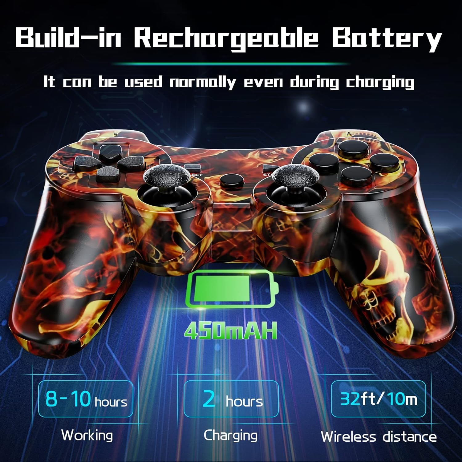 ISHAKO Controller for PS3, Wireless Controller 2 Pack for Sony PlayStation 3, Remote Control with 6-Axis High-Performance Motion Sense, Dual Vibration, 450mAh Battery with Charging Cable