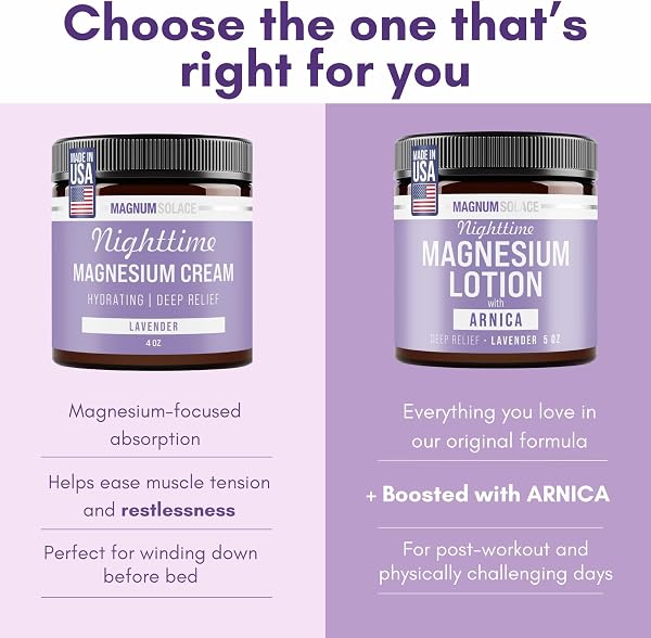 Close-up of the Magnum Solace Nighttime Magnesium Lotion bottle, highlighting its rich texture and Arnica infusion.