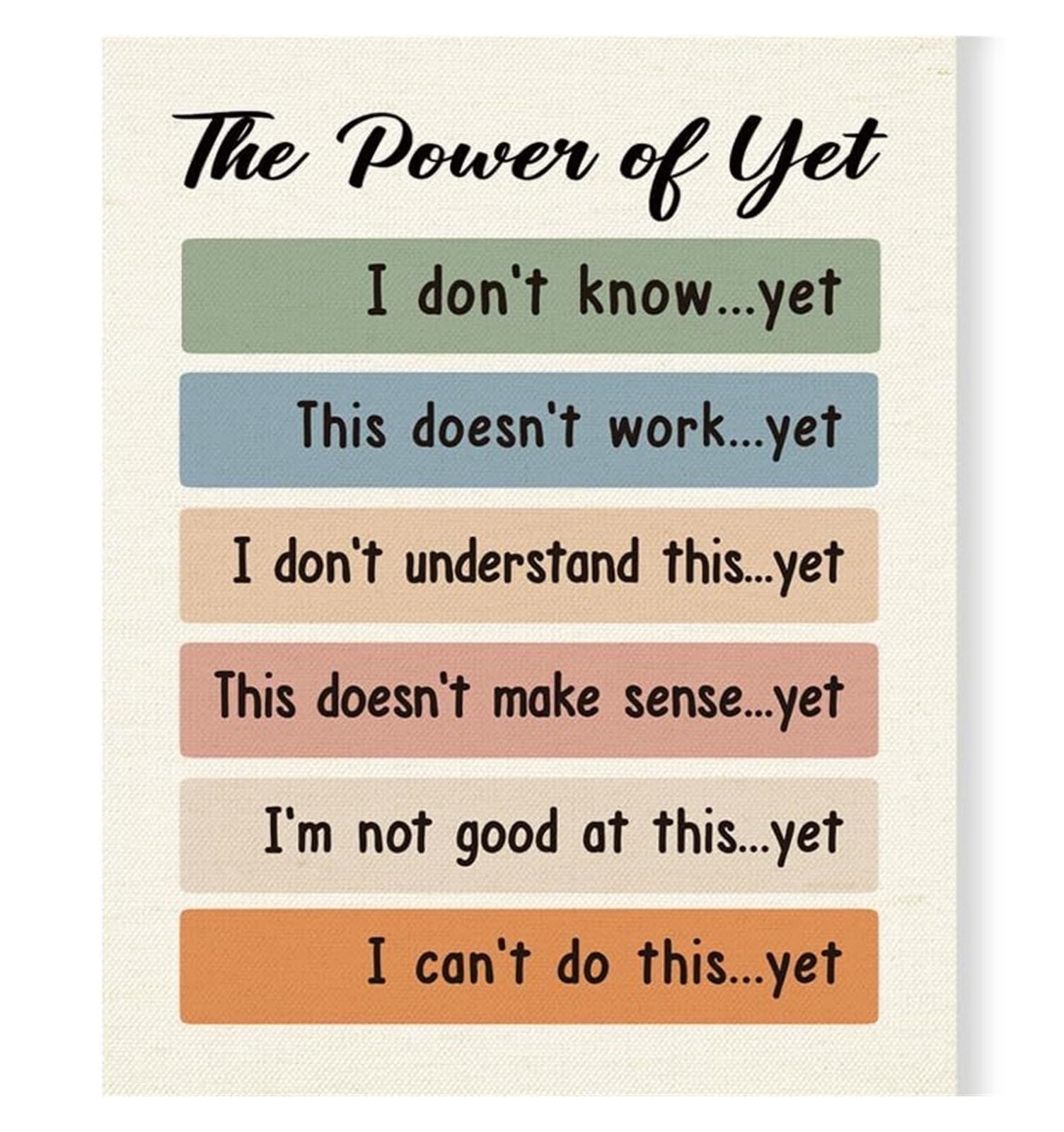 Llbogrggn Framed "The Power Of Yet Growth Mindset Poster, Inspirational Mental Health Wall-Art For Office, School Counselor, Classroom Decor(,16X24inch(40X60cm))