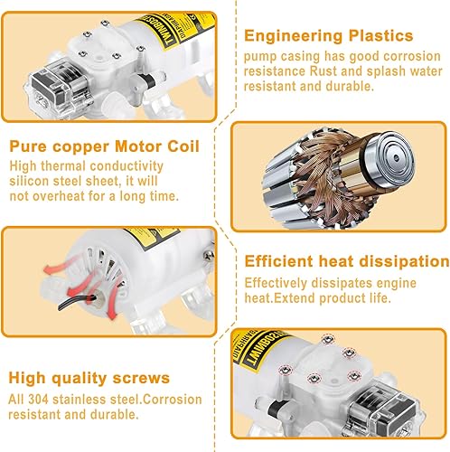 Miniatura 4 de TWINBOSTER Bomba de recirculación de agua caliente bomba de circulación de 110 V bomba de recirculación NPT de 34 pulgadas para sistema de