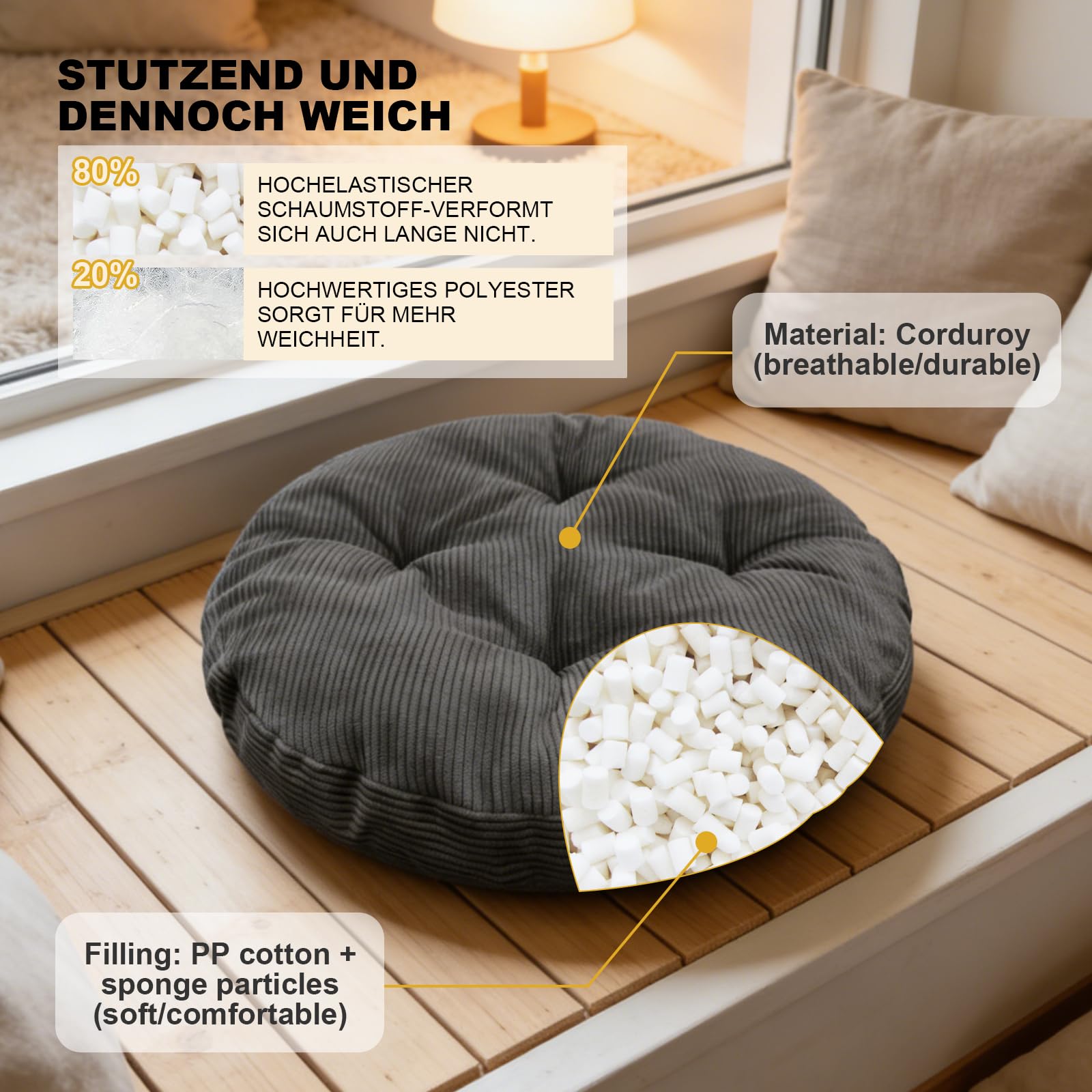 Générique Coussin D'assise Rond en Velours Côtelé,Coussin De Chaise Moelleux,Antidérapant Et Lavable Coussin De Sol Rond,D'extérieur D'intérieur pour Chaises Tabourets, Salon,Blanc,60x60x8cm