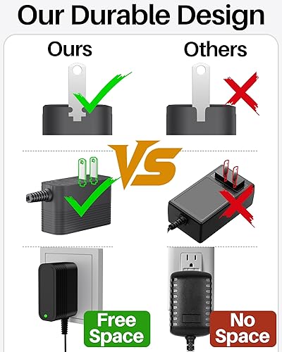 Miniatura 5 de 5V 1A Charger Power Cord AC Adapter 5V Power Supply DC for Regulated Switching with 10 Interchangeable Jacks Universal for 100mA 200mA 300mA 350mA