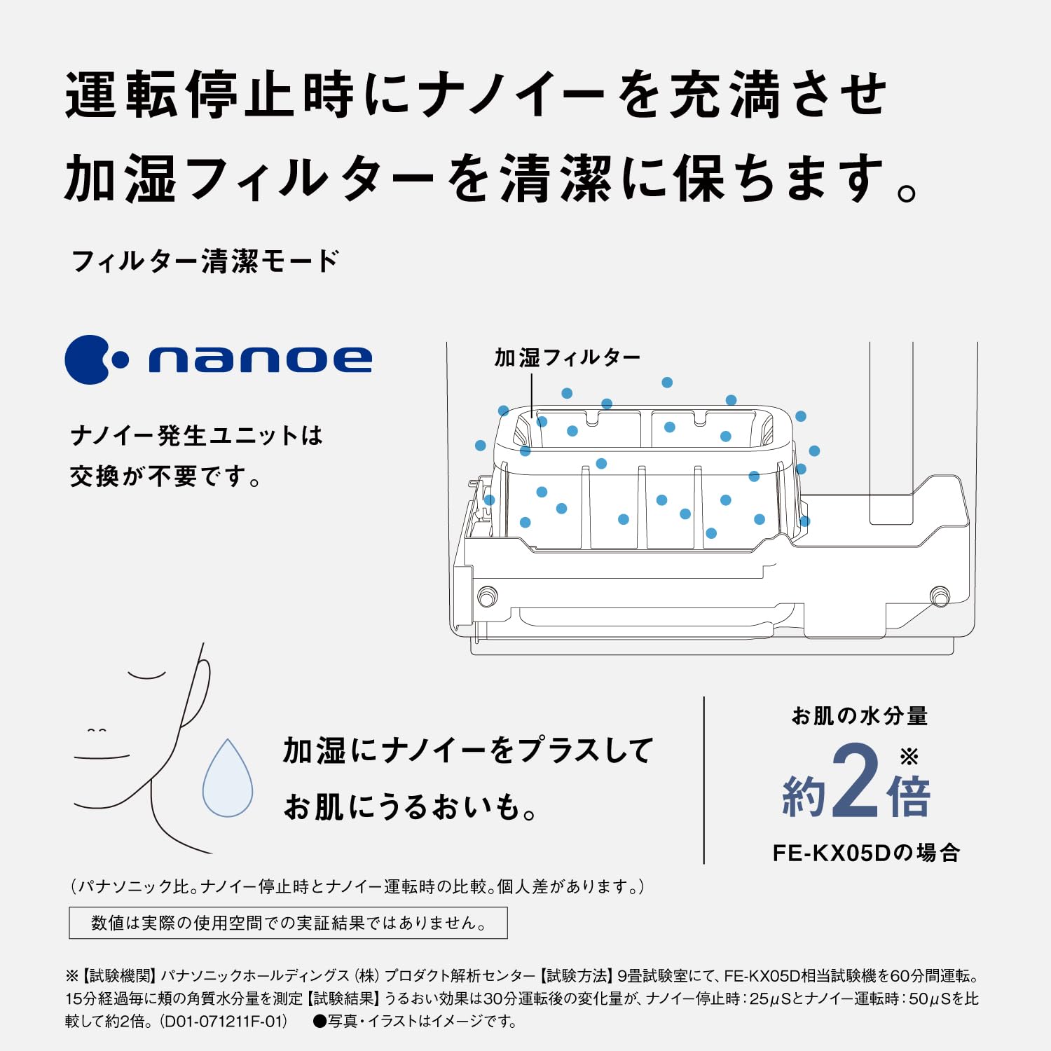 Amazon.co.jp: パナソニック 加湿器 気化式 ナノイー搭載 ~19畳