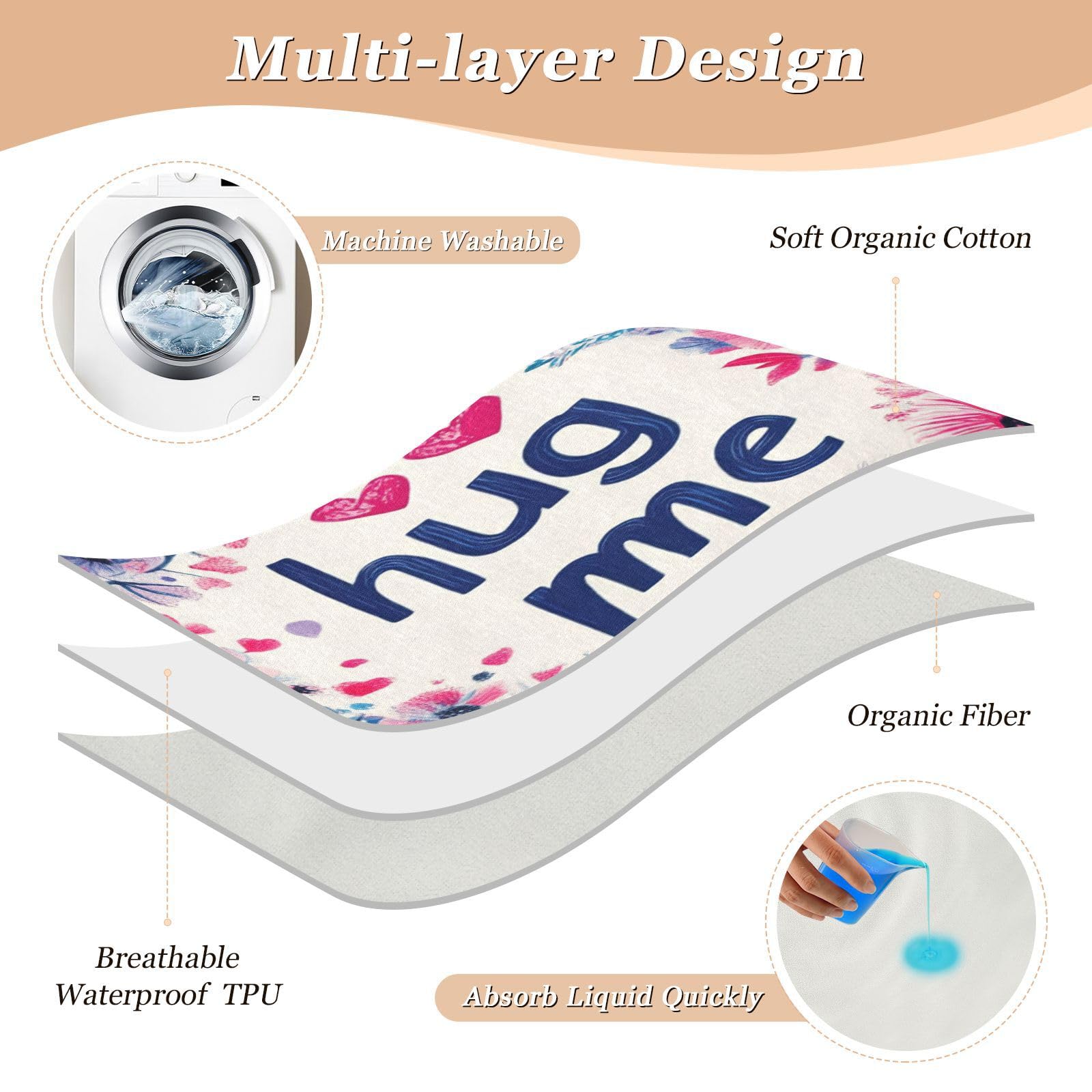 Extra Large Resuable Changing Pad Covers Highly Absorbent Sheet Cover Underpads Leakproof Quick Drying Toddler Bedding Products for Kids Bedwetting 52x34in Valentines Day Flowers Love Heart Hug Me