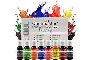 Chef Master's Vibrant Culinary Canvas: An 8-Color Food Coloring Palette